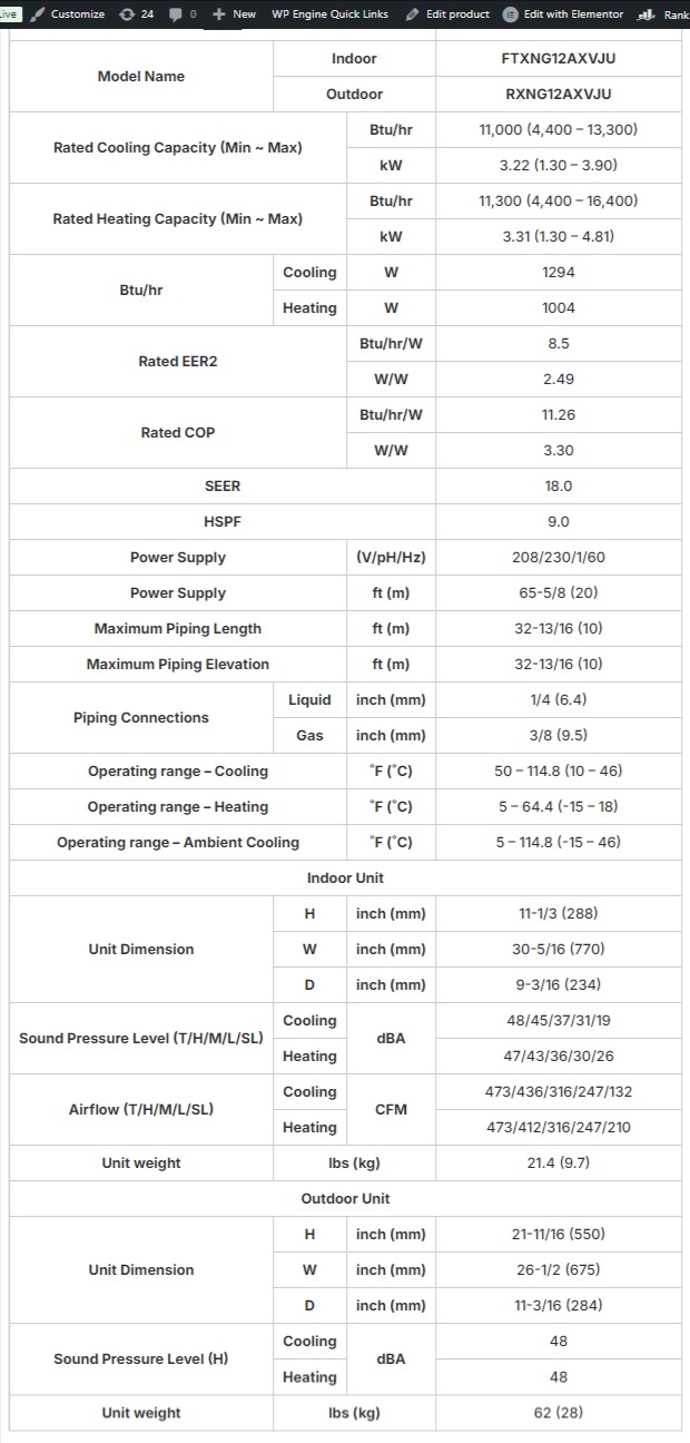 12,000 BTU 18 SEER Single Zone Heat Pump Goodman Wall Mounted Mini-Split RXNG12AXVJU FTXNG12AXVJU