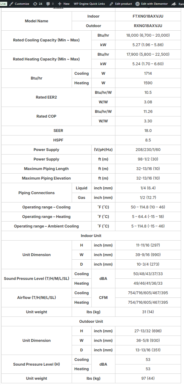 BTU SEER Single Zone Heat Pump Goodman Wall Mounted Mini Split RXNGAXVJU FTXNGAXVJU HVAC Warehouse