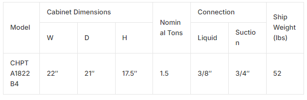 CHPTA1822B4 – 1.5 Ton – Horizontal A Coil – Cased – TXV Included – 22″ Width ()