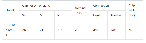 CHPTA2426C4 – 2.0 Ton – Horizontal A Coil – Cased – TXV Included – 26″ Width ()